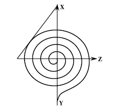 Золотая книга заговоров